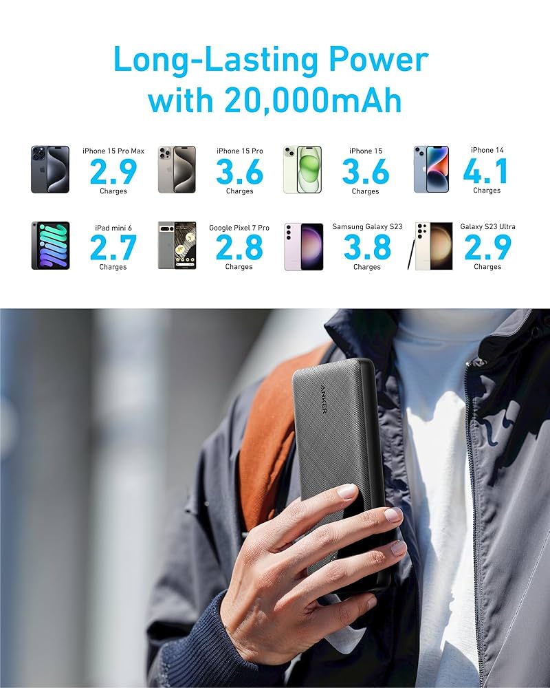 Anker 325 Power Bank 20000mAh モバイルバッテリー s-l400.jpg